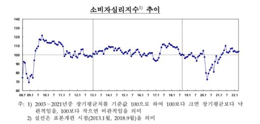 메트로신문사