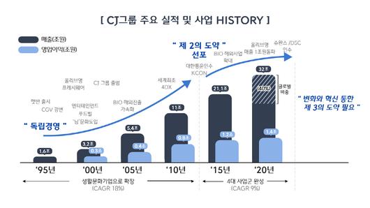 메트로신문사