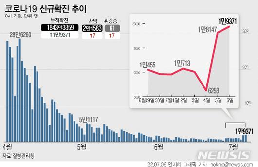 메트로신문사