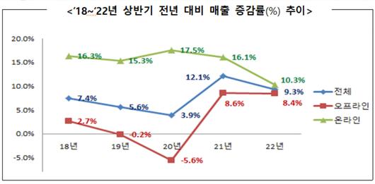 메트로신문사