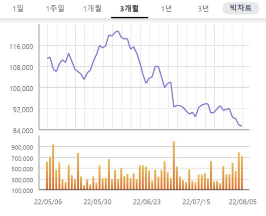 메트로신문사