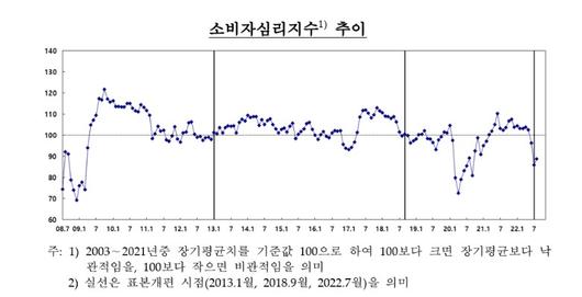 메트로신문사