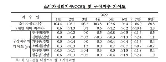 메트로신문사