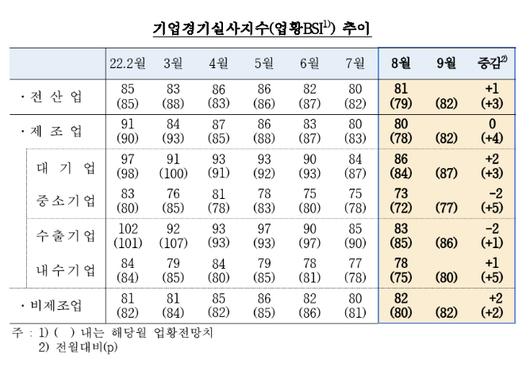 메트로신문사