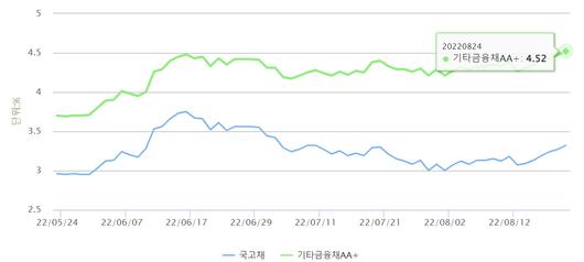 메트로신문사