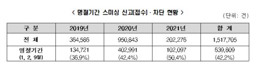 메트로신문사