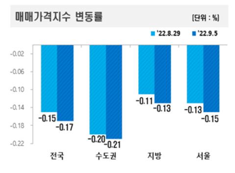 메트로신문사