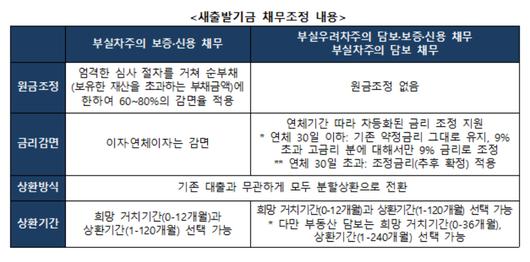 메트로신문사