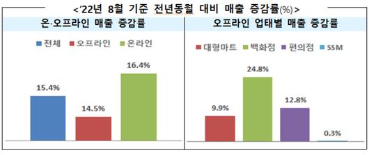 메트로신문사