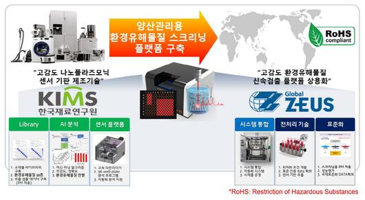 메트로신문사