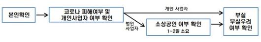 메트로신문사