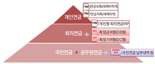 메트로신문사