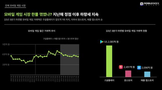 메트로신문사