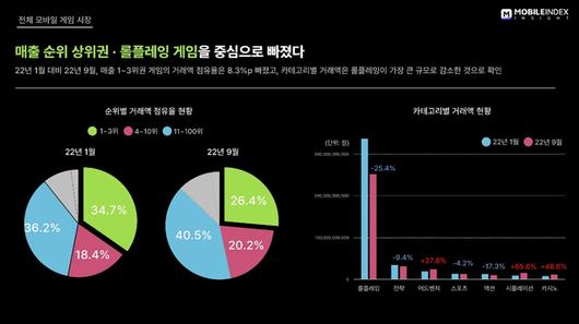 메트로신문사