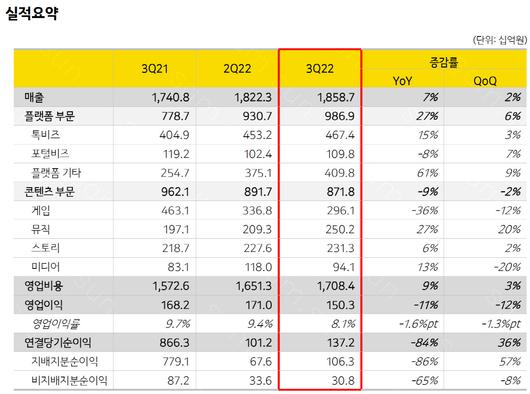 메트로신문사