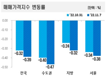 메트로신문사