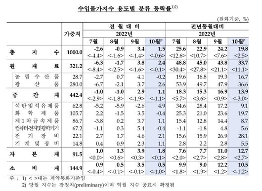 메트로신문사