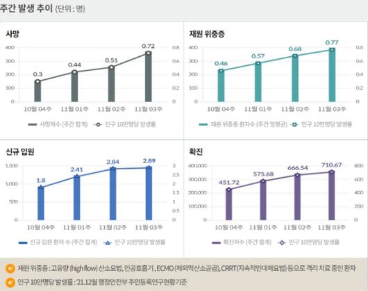 메트로신문사