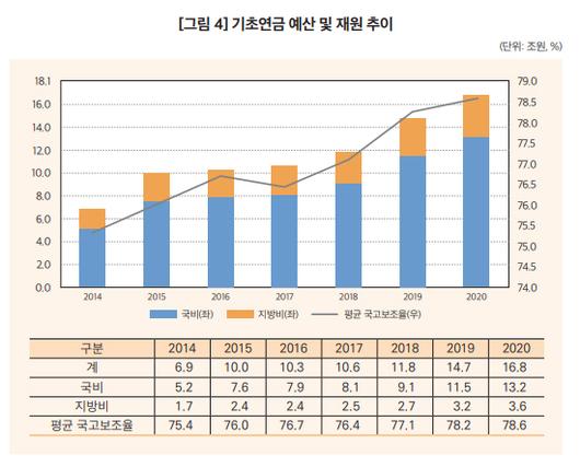 메트로신문사