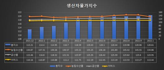 메트로신문사