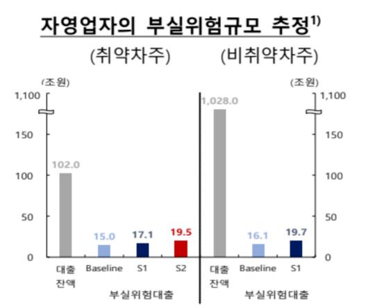 메트로신문사