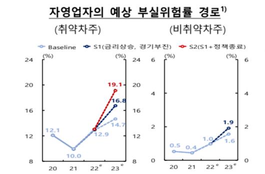 메트로신문사