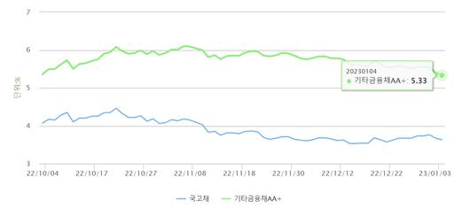 메트로신문사