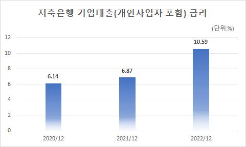 메트로신문사