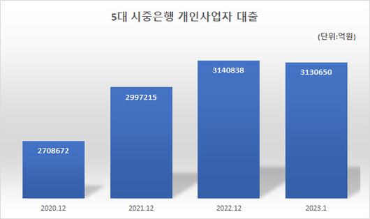 메트로신문사