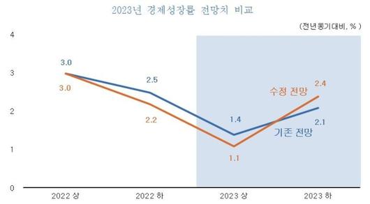 메트로신문사