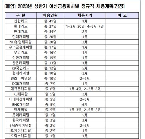 메트로신문사