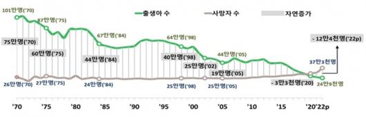 메트로신문사