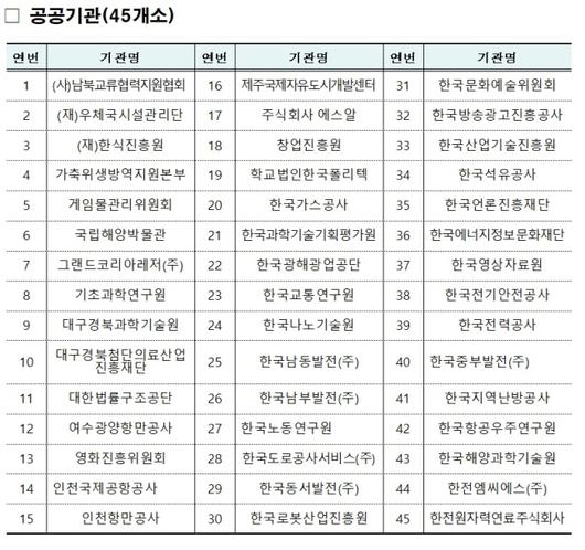 메트로신문사