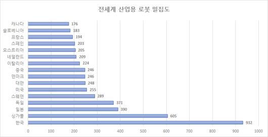 메트로신문사