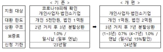 메트로신문사