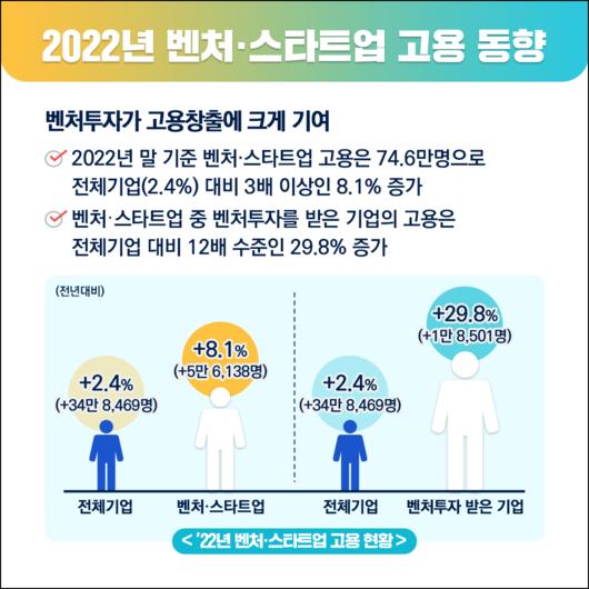 메트로신문사