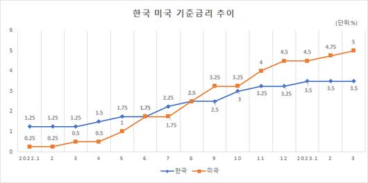 메트로신문사