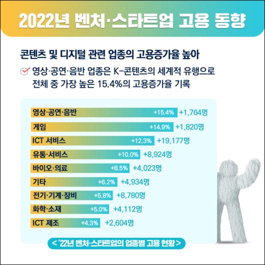 메트로신문사