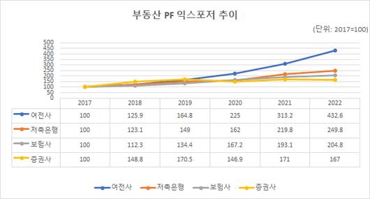 메트로신문사