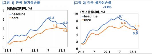 메트로신문사