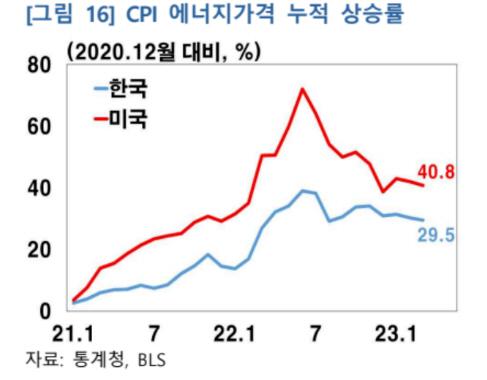 메트로신문사