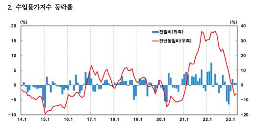 메트로신문사