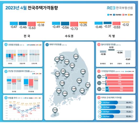 메트로신문사