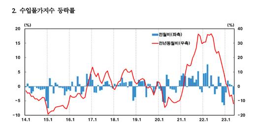 메트로신문사