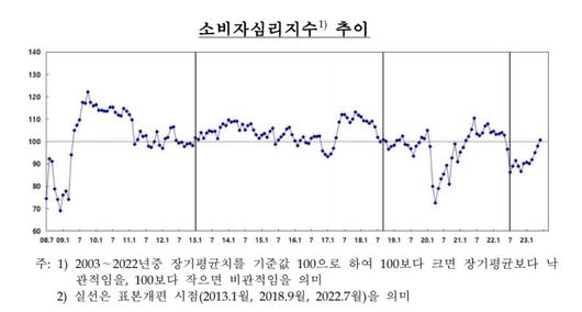 메트로신문사