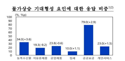 메트로신문사