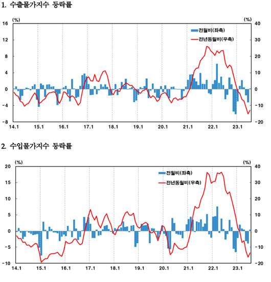 메트로신문사