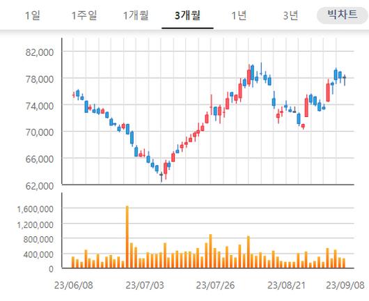 메트로신문사