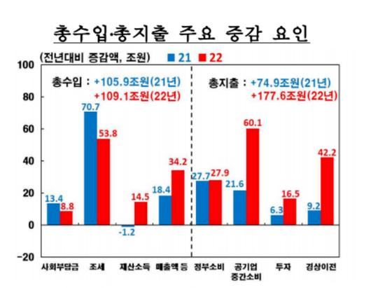 메트로신문사