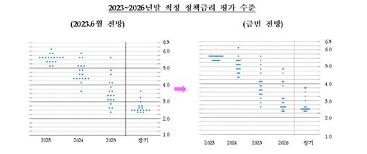 메트로신문사